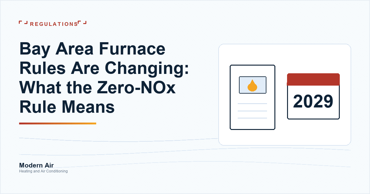 Modern Air article cover: Bay Area furnace rules are changing, over a drawing of a gas furnace beside a calendar marked 2029.