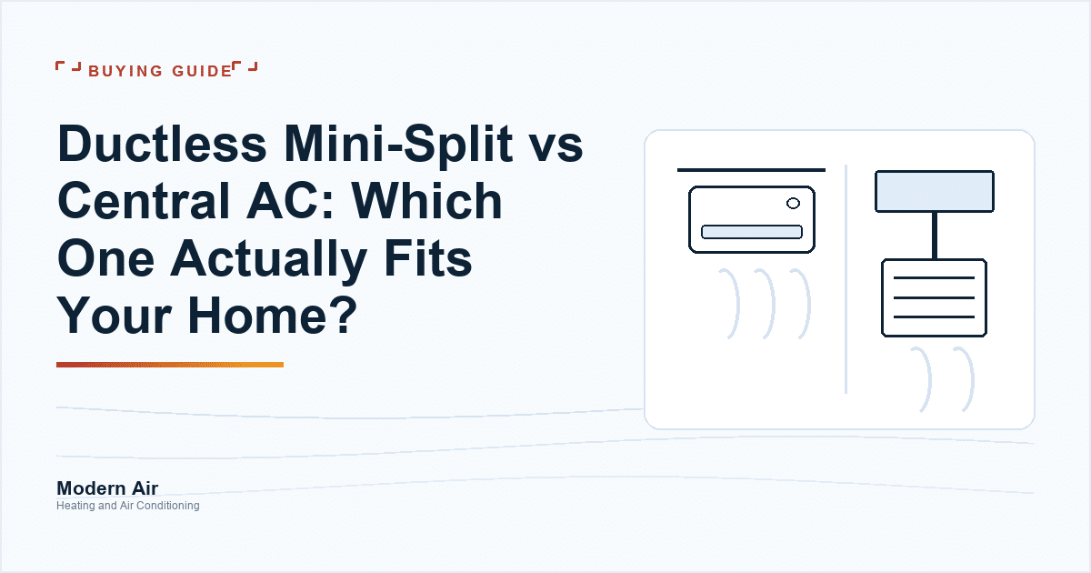 Modern Air article cover: ductless mini-split vs central AC, over a drawing of a wall-mounted mini-split head beside a ducted ceiling register.