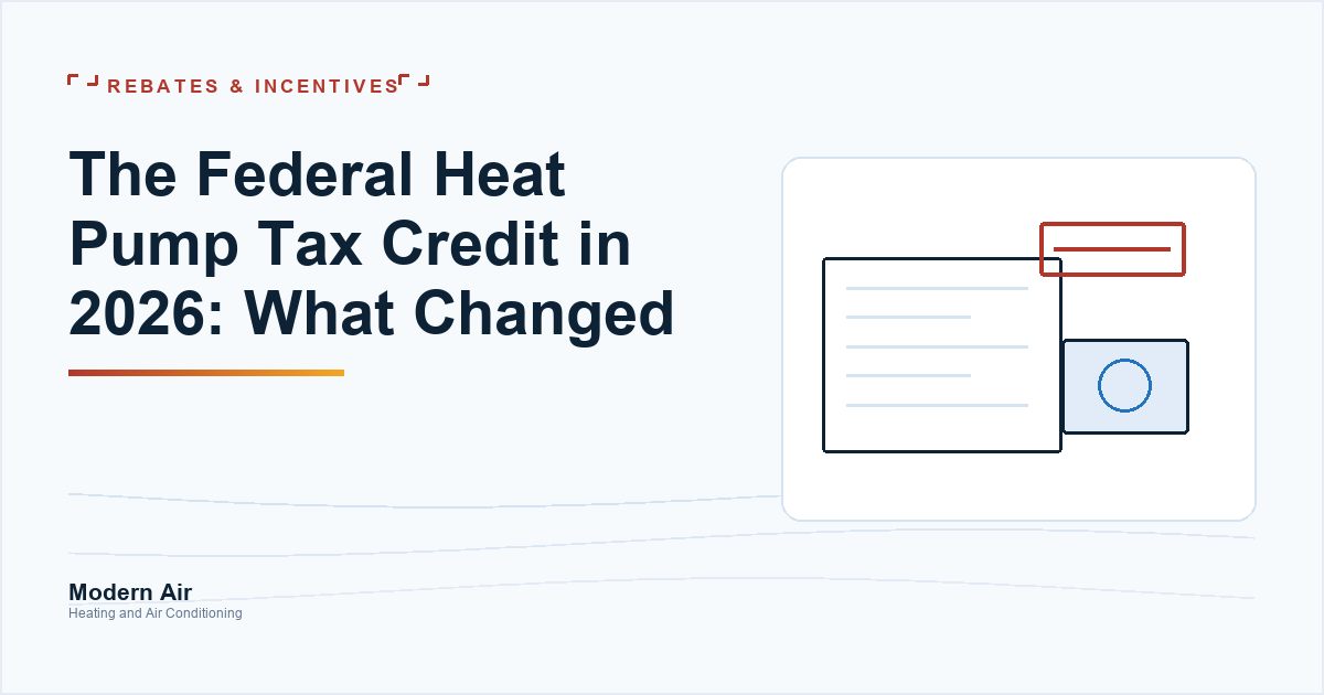 Modern Air article cover: the federal heat pump tax credit in 2026, over a drawing of a tax form and a heat pump.